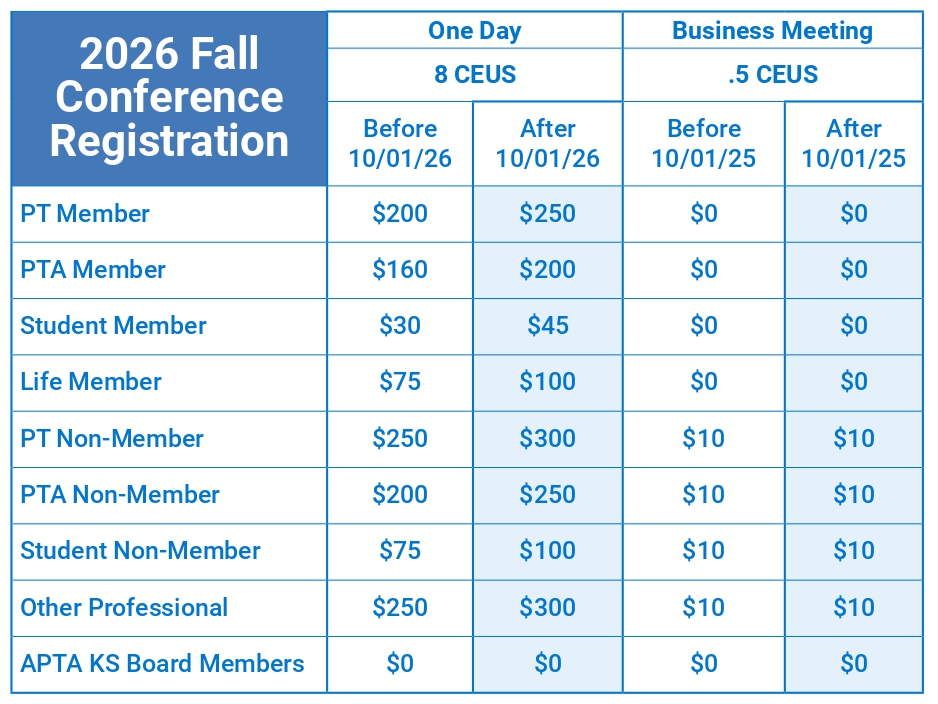 Meeting Pricing Table